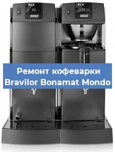 Ремонт заварочного блока на кофемашине Bravilor Bonamat Mondo в Екатеринбурге